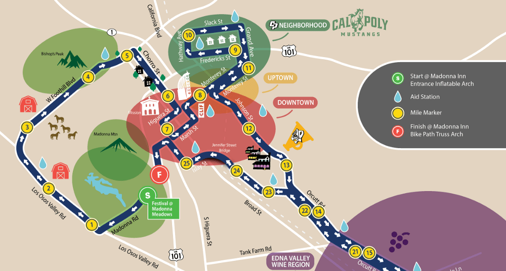 slo marathon course
