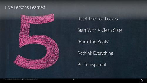 Adobe Shift to Subscriptions Best Practice 72