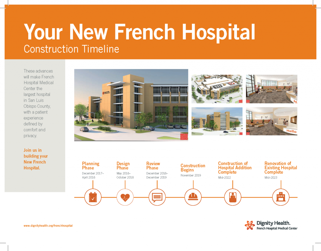 Construction Timeline French Hospital