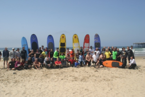 ampsurf