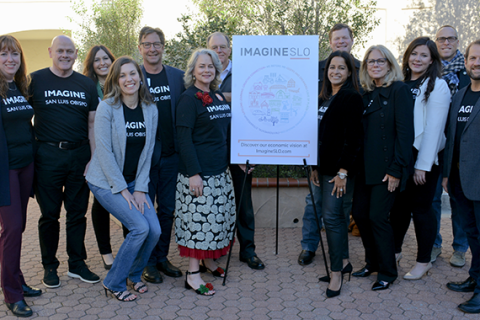 Imagine SLO Reveal Group