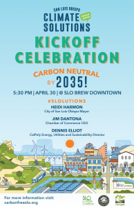 carbon neutral slo city