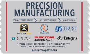 Precision Manufacturing