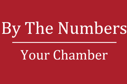 your chamber - by the numbers